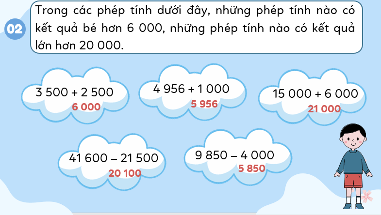 Giáo án điện tử Toán lớp 3 Bài 77: Ôn tập phép cộng, phép trừ trong phạm vi 100000 | PPT Toán lớp 3 Kết nối tri thức