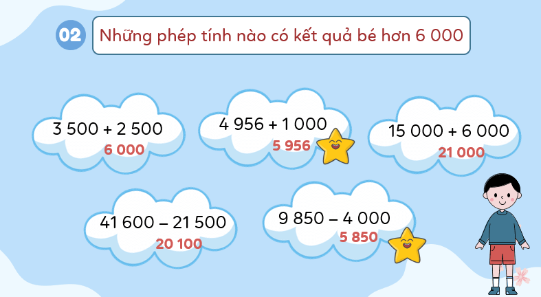 Giáo án điện tử Toán lớp 3 Bài 77: Ôn tập phép cộng, phép trừ trong phạm vi 100000 | PPT Toán lớp 3 Kết nối tri thức