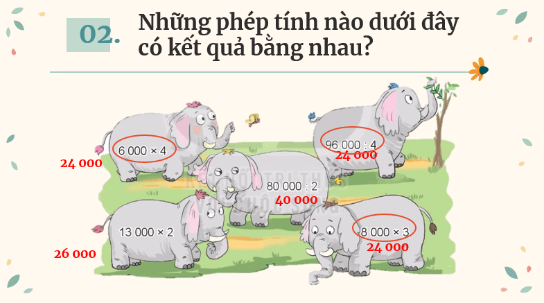 Giáo án điện tử Toán lớp 3 Bài 78: Ôn tập phép nhân, phép chia trong phạm vi 100000 | PPT Toán lớp 3 Kết nối tri thức