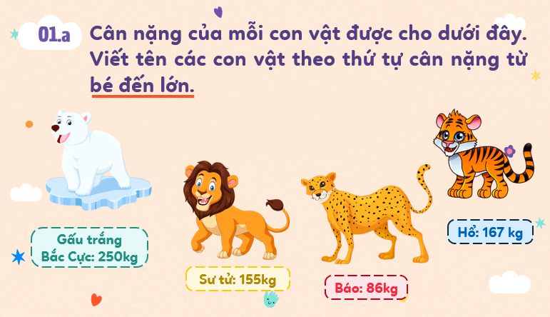 Giáo án điện tử Toán lớp 3 Bài 8: Luyện tập chung | PPT Toán lớp 3 Kết nối tri thức