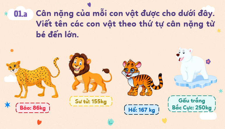 Giáo án điện tử Toán lớp 3 Bài 8: Luyện tập chung | PPT Toán lớp 3 Kết nối tri thức