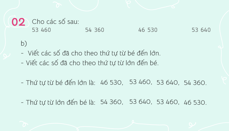 Giáo án điện tử Toán lớp 3 Bài 81: Ôn tập chung | PPT Toán lớp 3 Kết nối tri thức