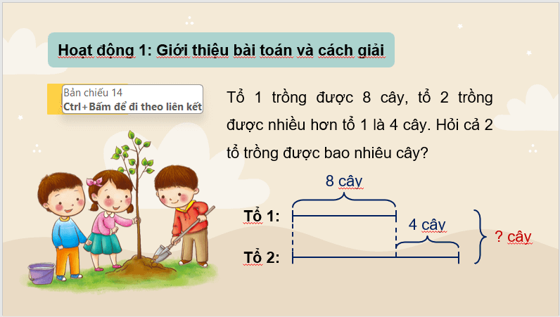 Giáo án điện tử Toán lớp 3 Bài toán giải bằng hai bước tính | PPT Toán lớp 3 Chân trời sáng tạo