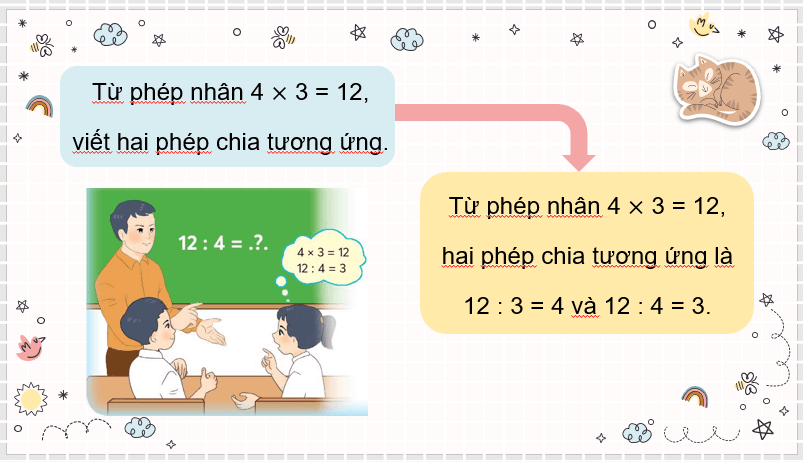 Giáo án điện tử Toán lớp 3 Bảng chia 4 | PPT Toán lớp 3 Chân trời sáng tạo