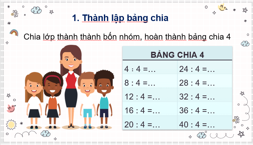 Giáo án điện tử Toán lớp 3 Bảng chia 4 | PPT Toán lớp 3 Chân trời sáng tạo