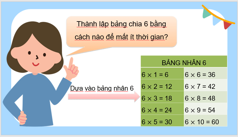 Giáo án điện tử Toán lớp 3 Bảng chia 6 | PPT Toán lớp 3 Chân trời sáng tạo