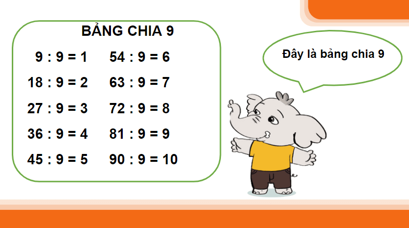 Giáo án điện tử Toán lớp 3 Bảng chia 9 | PPT Toán lớp 3 Cánh diều