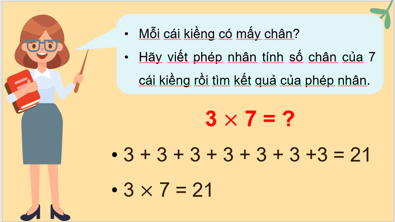 Giáo án điện tử Toán lớp 3 Bảng nhân 3 | PPT Toán lớp 3 Chân trời sáng tạo