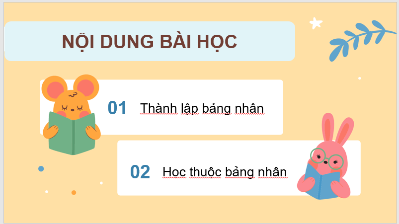 Giáo án điện tử Toán lớp 3 Bảng nhân 3 | PPT Toán lớp 3 Chân trời sáng tạo