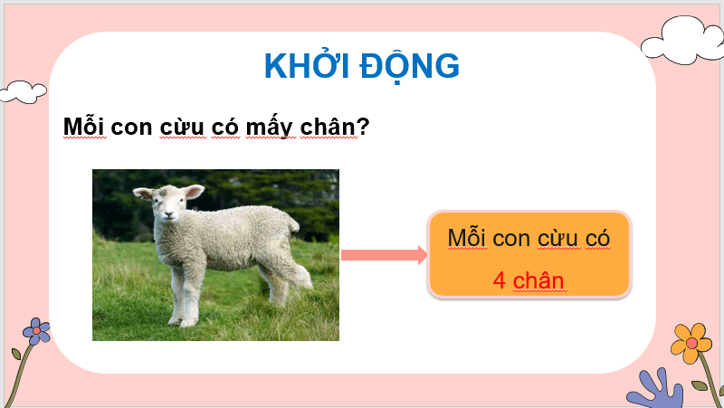 Giáo án điện tử Toán lớp 3 Bảng nhân 4 | PPT Toán lớp 3 Chân trời sáng tạo