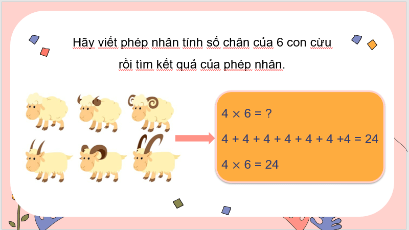 Giáo án điện tử Toán lớp 3 Bảng nhân 4 | PPT Toán lớp 3 Chân trời sáng tạo