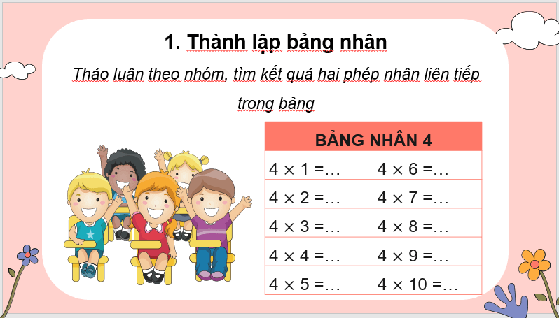 Giáo án điện tử Toán lớp 3 Bảng nhân 4 | PPT Toán lớp 3 Chân trời sáng tạo