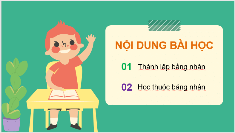 Giáo án điện tử Toán lớp 3 Bảng nhân 7 | PPT Toán lớp 3 Chân trời sáng tạo