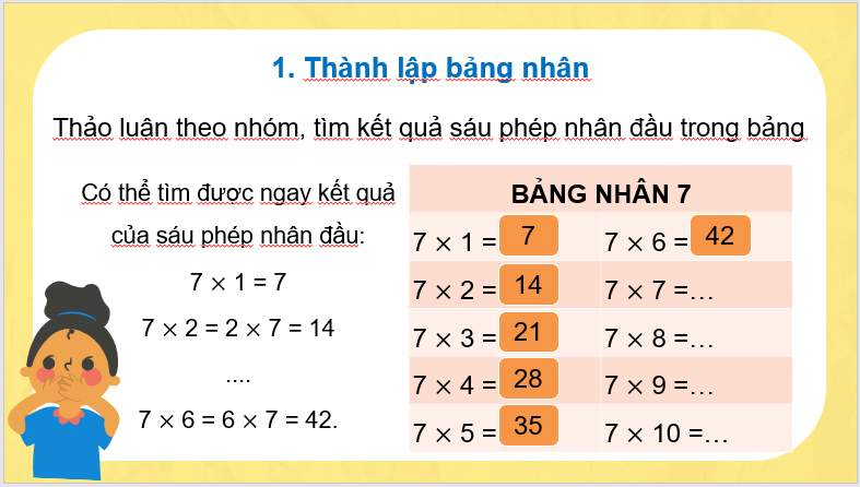 Giáo án điện tử Toán lớp 3 Bảng nhân 7 | PPT Toán lớp 3 Chân trời sáng tạo