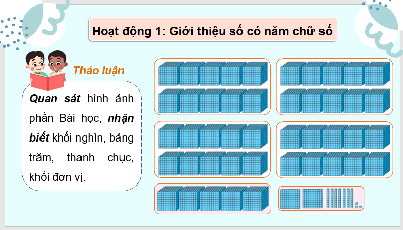 Giáo án điện tử Toán lớp 3 Các số có năm chữ số | PPT Toán lớp 3 Chân trời sáng tạo