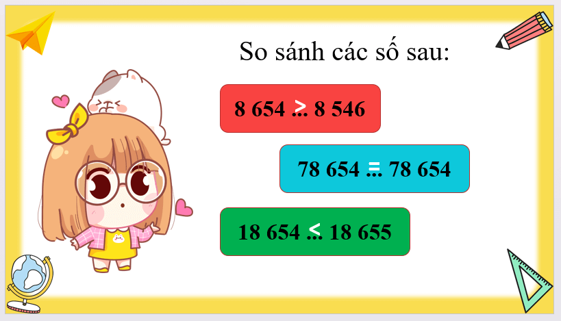 Giáo án điện tử Toán lớp 3 Điểm ở giữa. Trung diểm đoạn thẳng | PPT Toán lớp 3 Cánh diều