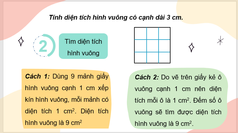 Giáo án điện tử Toán lớp 3 Diện tích hình vuông | PPT Toán lớp 3 Chân trời sáng tạo