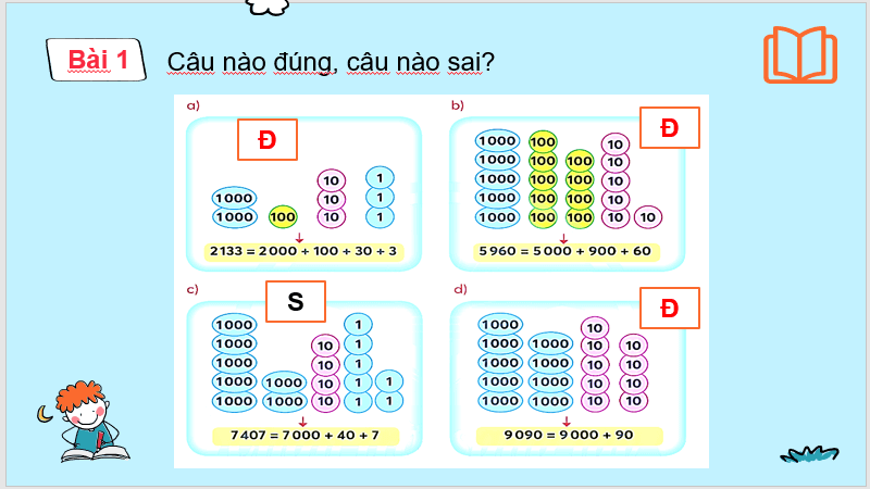 Giáo án điện tử Toán lớp 3 Em làm được những gì? | PPT Toán lớp 3 Chân trời sáng tạo
