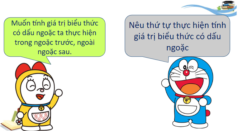 Giáo án điện tử Toán lớp 3 Em ôn lại những gì đã học trang 113 | PPT Toán lớp 3 Cánh diều