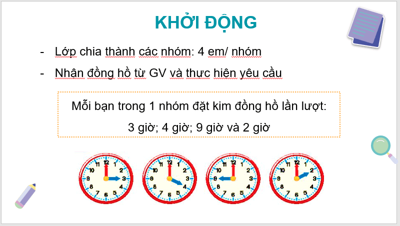 Giáo án điện tử Toán lớp 3 Góc vuông, góc không vuông | PPT Toán lớp 3 Chân trời sáng tạo