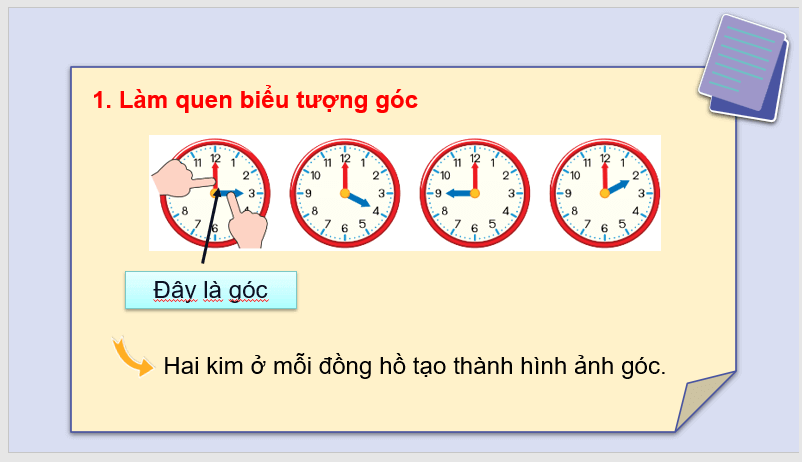 Giáo án điện tử Toán lớp 3 Góc vuông, góc không vuông | PPT Toán lớp 3 Chân trời sáng tạo