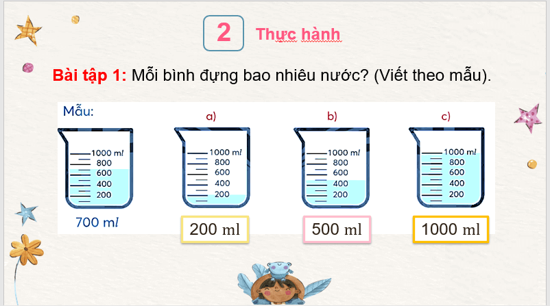 Giáo án điện tử Toán lớp 3 Mi-li-lít | PPT Toán lớp 3 Chân trời sáng tạo