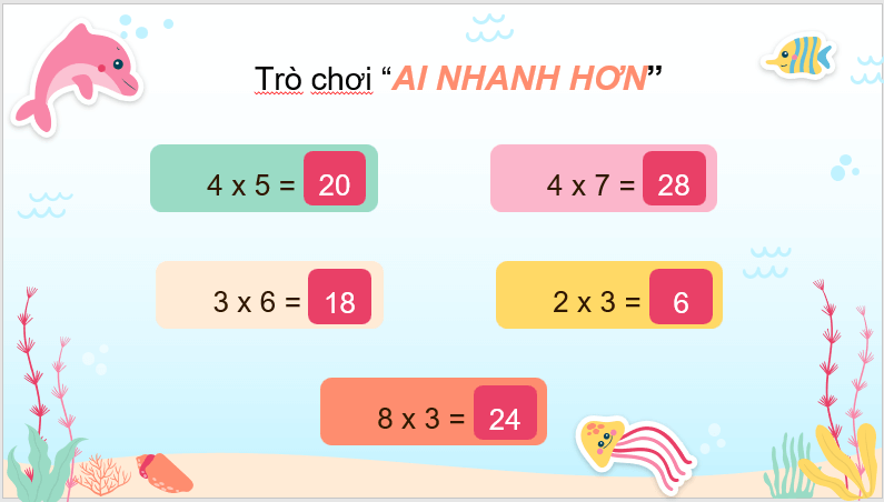 Giáo án điện tử Toán lớp 3 Một phần hai, một phần ba, một phần tư, một phần năm | PPT Toán lớp 3 Chân trời sáng tạo