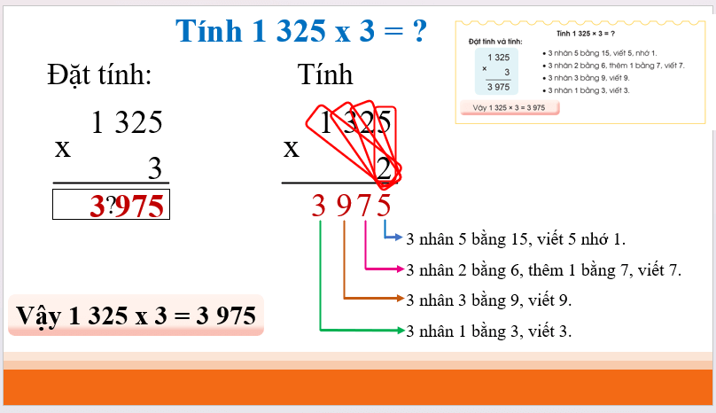 Giáo án điện tử Toán lớp 3 Nhân với số có một chữ số (có nhớ) | PPT Toán lớp 3 Cánh diều