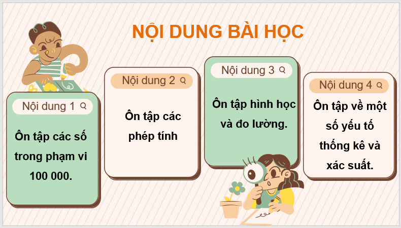 Giáo án điện tử Toán lớp 3 Ôn tập cuối năm | PPT Toán lớp 3 Chân trời sáng tạo