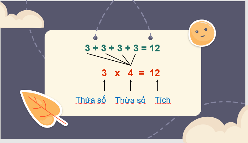 Giáo án điện tử Toán lớp 3 Ôn tập phép nhân | PPT Toán lớp 3 Chân trời sáng tạo