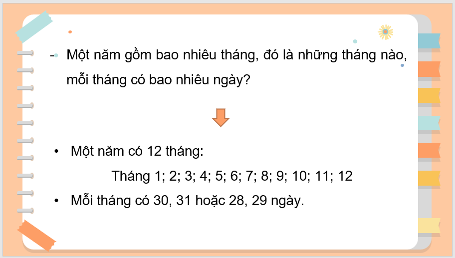 Giáo án điện tử Toán lớp 3 Tháng, năm | PPT Toán lớp 3 Chân trời sáng tạo