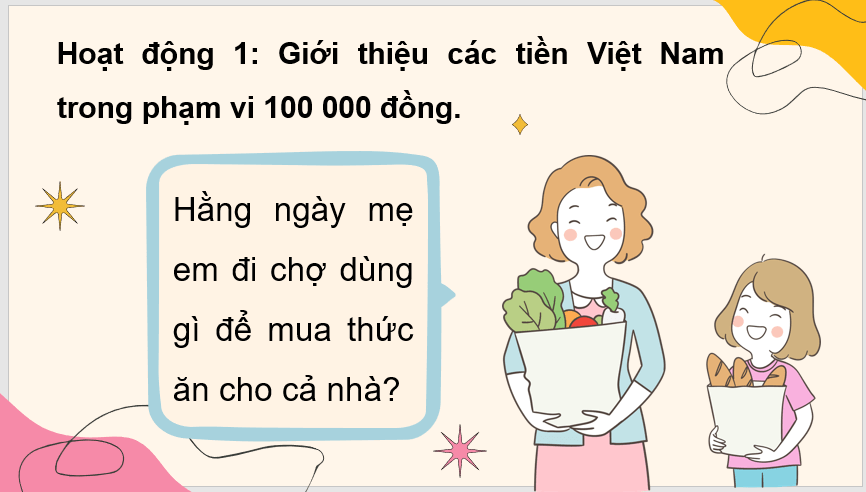 Giáo án điện tử Toán lớp 3 Tiền Việt Nam | PPT Toán lớp 3 Chân trời sáng tạo