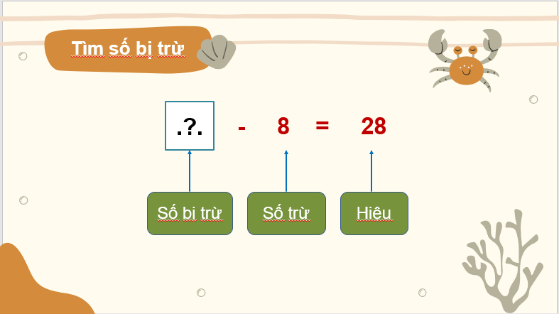 Giáo án điện tử Toán lớp 3 Tìm số bị trừ, tìm số trừ | PPT Toán lớp 3 Chân trời sáng tạo