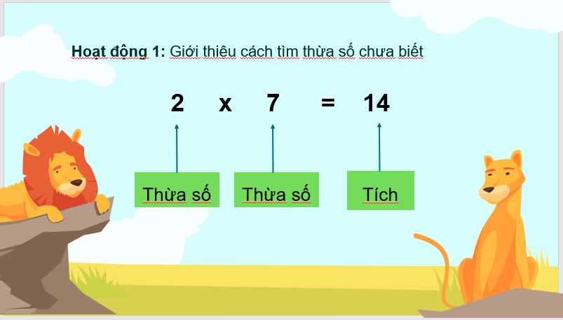 Giáo án điện tử Toán lớp 3 Tìm thừa số | PPT Toán lớp 3 Chân trời sáng tạo