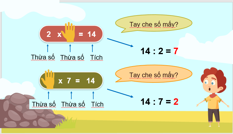 Giáo án điện tử Toán lớp 3 Tìm thừa số | PPT Toán lớp 3 Chân trời sáng tạo