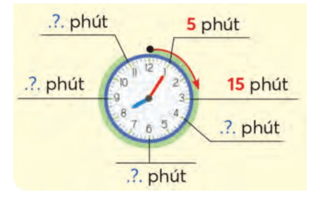 Giáo án Toán lớp 3 Xem đồng hồ | Chân trời sáng tạo