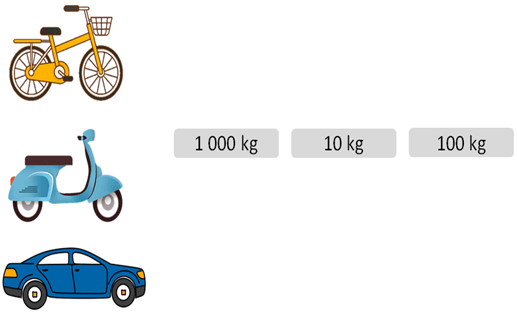 Giáo án Toán lớp 4 Bài 14: Yến, tạ, tấn | Cánh diều