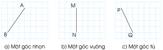 Giáo án Toán lớp 4 Bài 19: Góc nhọn, góc tù, góc bẹt | Cánh diều