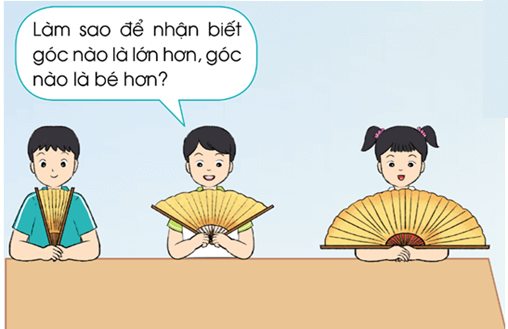 Giáo án Toán lớp 4 Bài 20: Đơn vị đo góc. Độ (°) | Cánh diều