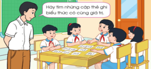 Giáo án Toán lớp 4 Bài 34: Các tính chất của phép nhân | Cánh diều