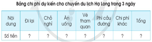 Giáo án Toán lớp 4 Bài 51: Em học vui toán | Cánh diều