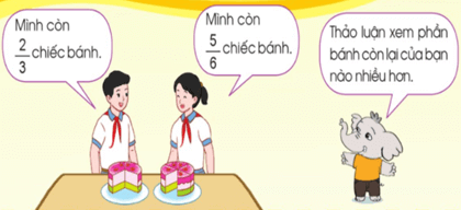 Giáo án Toán lớp 4 Bài 62: So sánh hai phân số khác mẫu số | Cánh diều