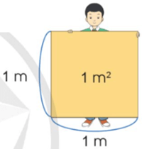 Giáo án Toán lớp 4 Bài 67: Mét vuông | Cánh diều