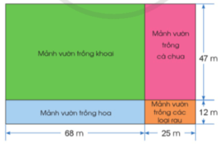 Giáo án Toán lớp 4 Bài 70: Luyện tập chung (trang 40, 41 Tập 2) | Cánh diều