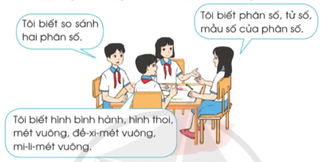 Giáo án Toán lớp 4 Bài 71: Em ôn lại những gì đã học | Cánh diều