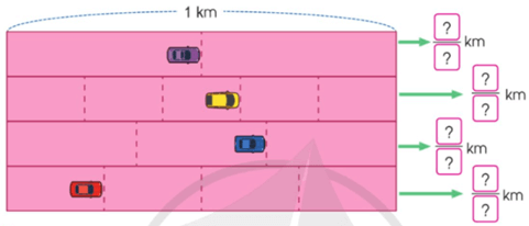 Giáo án Toán lớp 4 Bài 71: Em ôn lại những gì đã học | Cánh diều