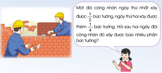 Giáo án Toán lớp 4 Bài 76: Cộng các phân số khác mẫu số | Cánh diều