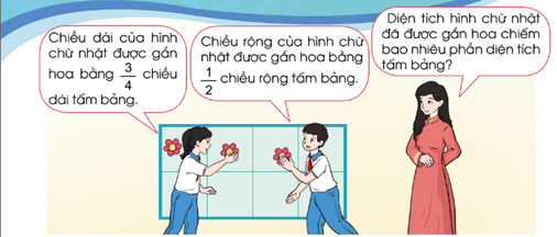 Giáo án Toán lớp 4 Bài 80: Phép nhân phân số | Cánh diều