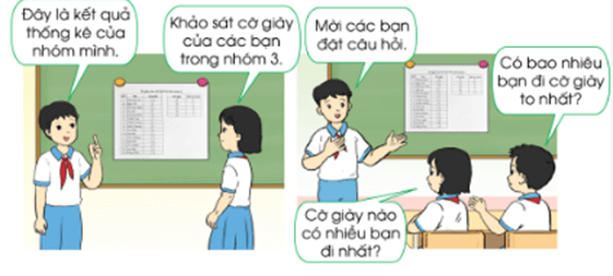 Giáo án Toán lớp 4 Bài 91: Em vui học toán | Cánh diều