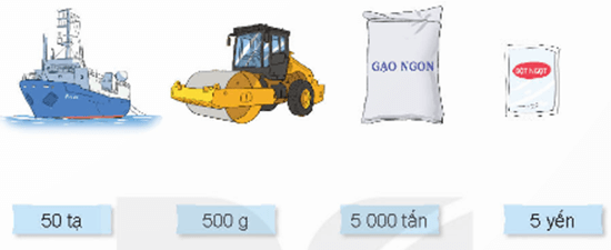 Giáo án Toán lớp 4 Bài 21: Luyện tập chung | Kết nối tri thức